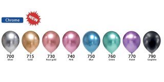 Balony lateksowe Chrome Niebieskie, 30cm, 50 szt.