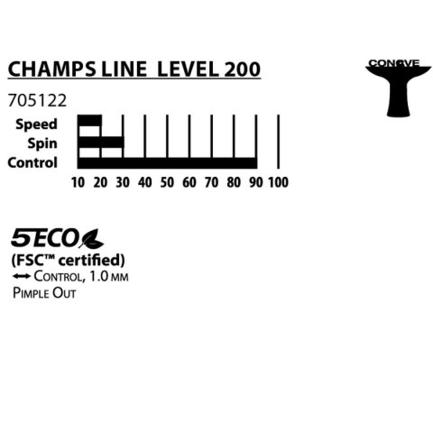 RAKIETKA DO TENISA STOŁOWEGO DONIC CHAMPS LINE 200 FSC